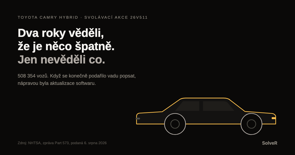 Silueta sedanu na černém pozadí, zlatý akcent - případová studie svolávací akce Toyoty 26V511