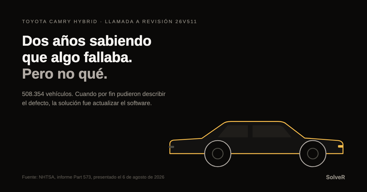Silueta de un sedán sobre negro, acento dorado - caso de la llamada a revisión 26V511 de Toyota