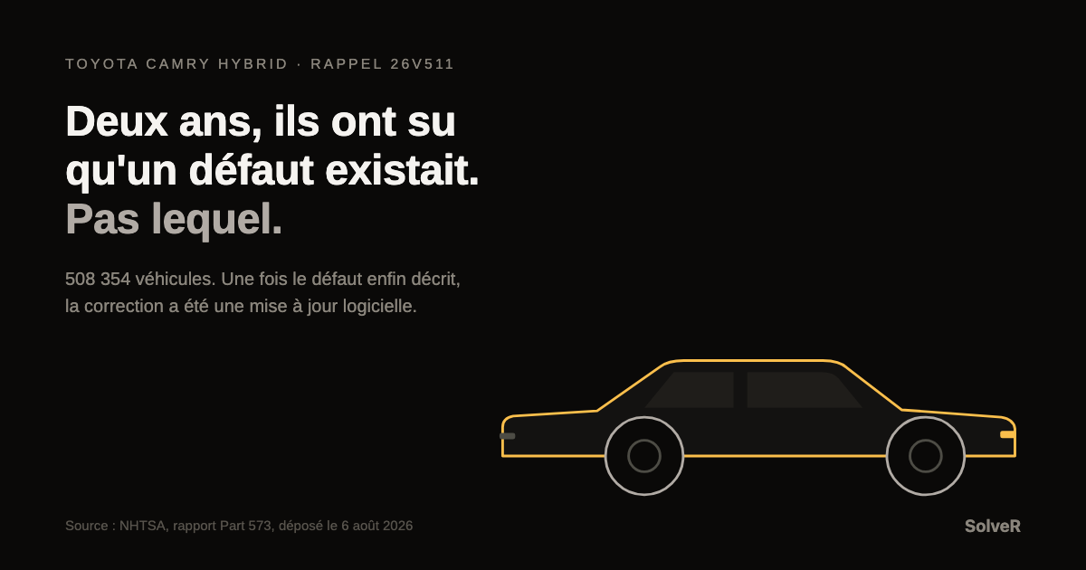 Silhouette d'une berline sur fond noir, accent doré - étude de cas du rappel Toyota 26V511