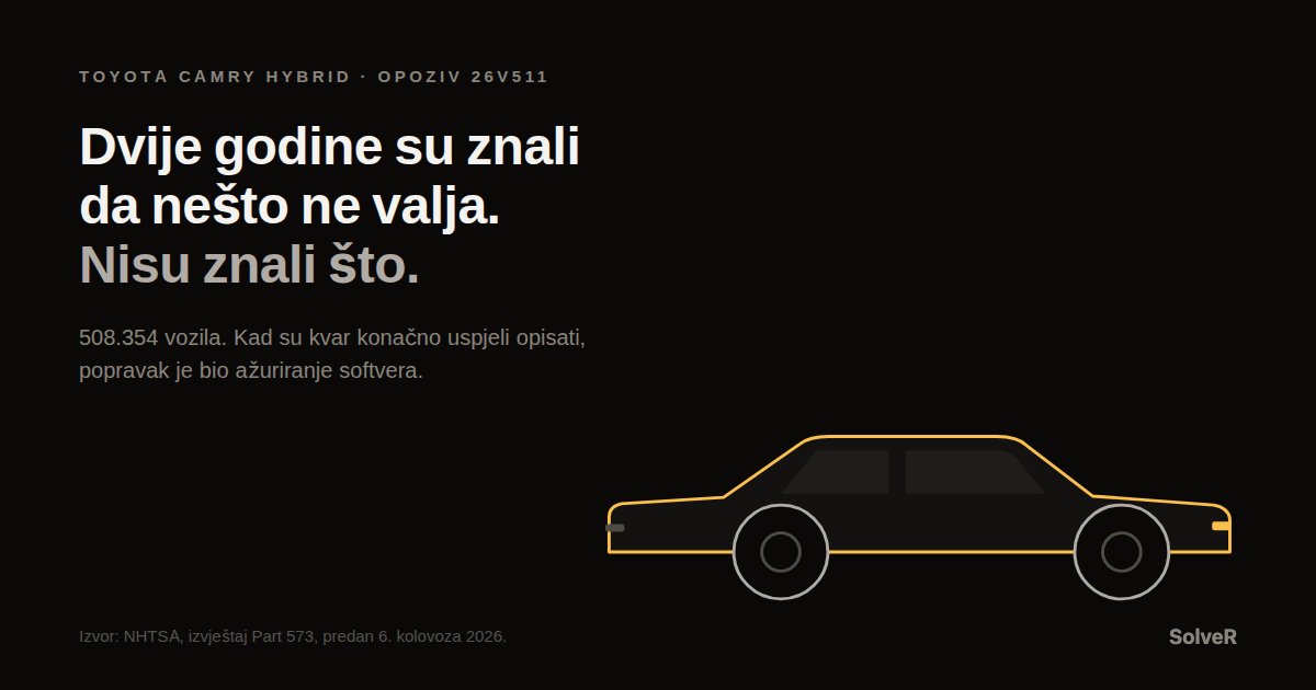 Obris limuzine na crnom, zlatni naglasak - studija slučaja Toyotinog opoziva 26V511