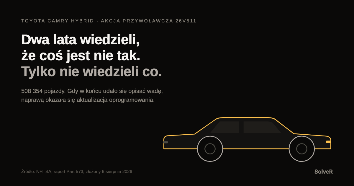 Sylwetka sedana na czarnym tle, złoty akcent - studium przypadku akcji przywoławczej Toyoty 26V511