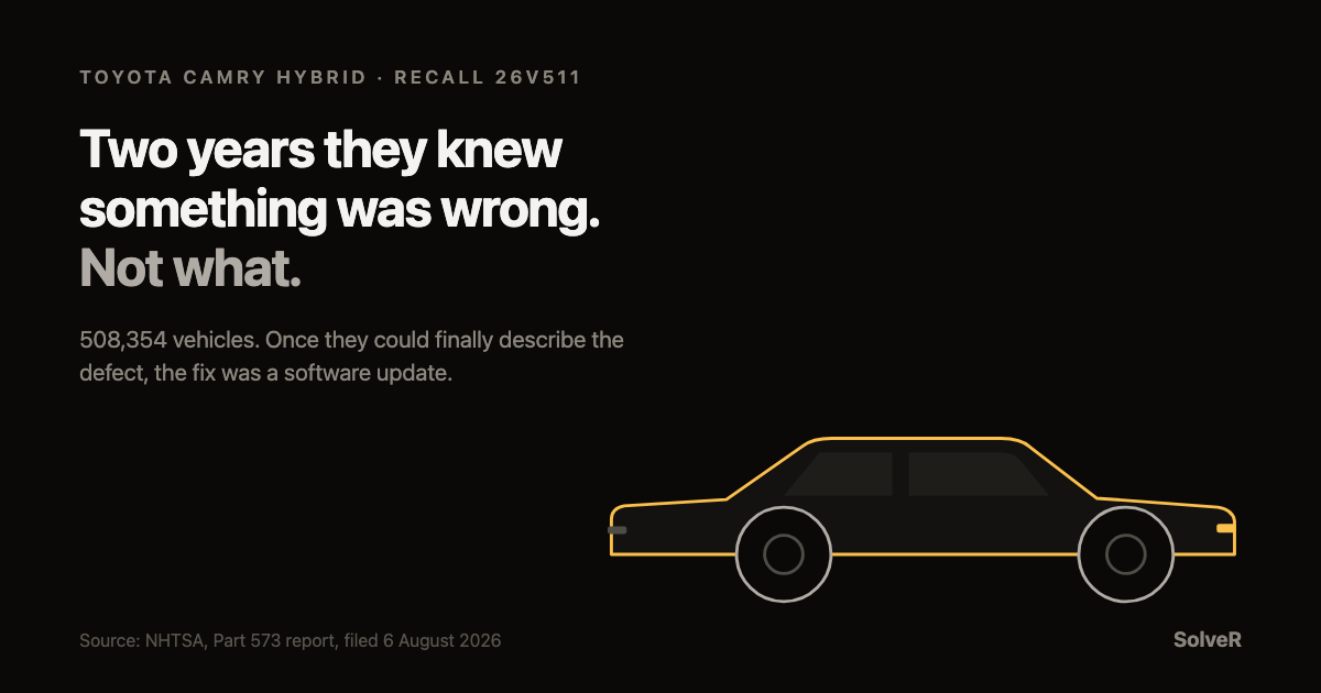 Outline of a sedan on black, gold accent - Toyota recall 26V511 case study