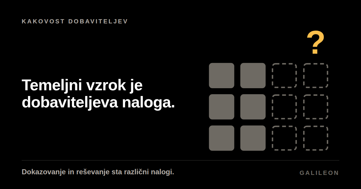 Temeljni vzrok je dobaviteljeva naloga, črno ozadje, tri sive vrstice proti štirim stolpcem, dva polna, dva obrisana, nad zadnjim zlat vprašaj.