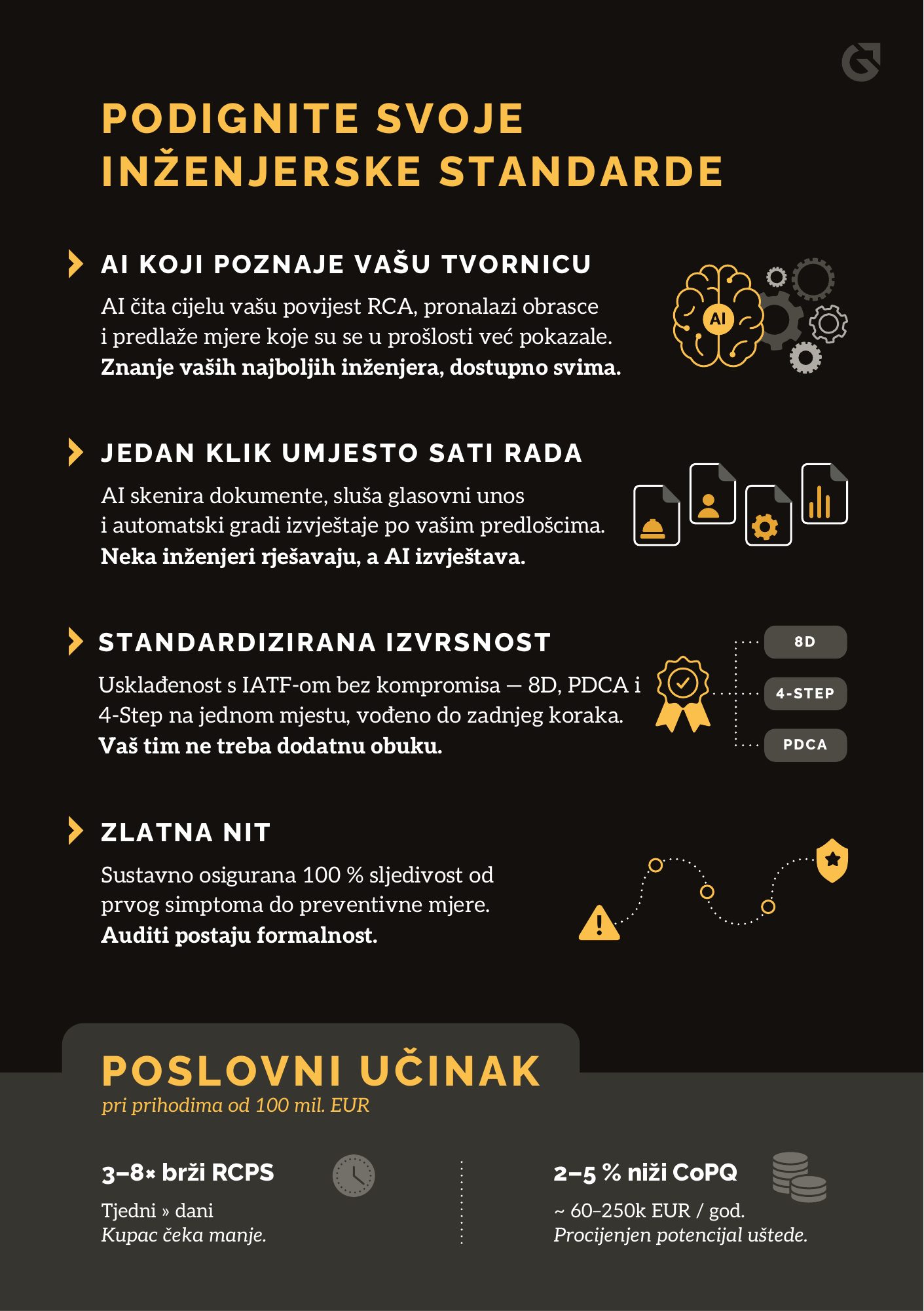 SolveR letak, stranica 2